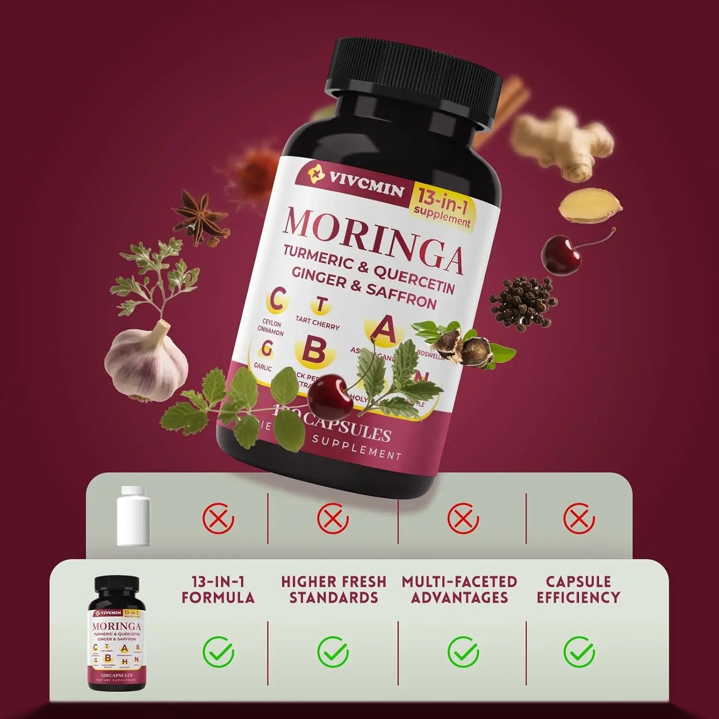 13 in 1 Moringa Leaf Powder Capsules - Turmeric, Ginger, Quercetin, Saffron | Herbal Complex Supplement for Energy & Immune Support (2-Month Supply)