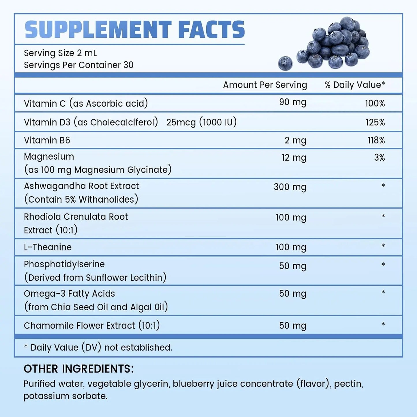 10 in 1 Cortisol Supplements for Women & Men, Cortisol Reducer with Ashwagandha, L-Theanine, Magnesium, Sleep & Mood Support, 2 Fl Oz, Blueberry Flavor