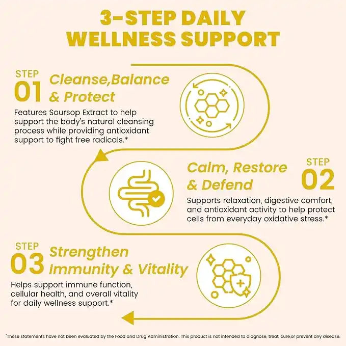 Soursop Graviola Liquid Drops (2 Fl Oz)