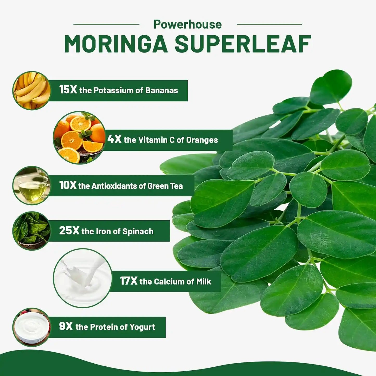 120 Moringa Capsules - 1000mg Moringa Oleifera Leaf | Moringa Supplement for Energy & Immune Support - 4 Month Supply