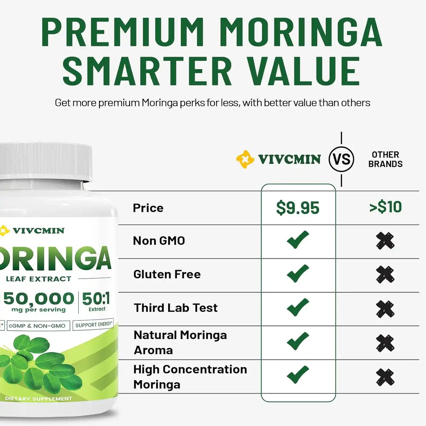 120 Moringa Capsules - 1000mg Moringa Oleifera Leaf | Moringa Supplement for Energy & Immune Support - 4 Month Supply