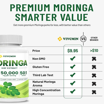 120 Moringa Capsules - 1000mg Moringa Oleifera Leaf | Moringa Supplement for Energy & Immune Support - 4 Month Supply